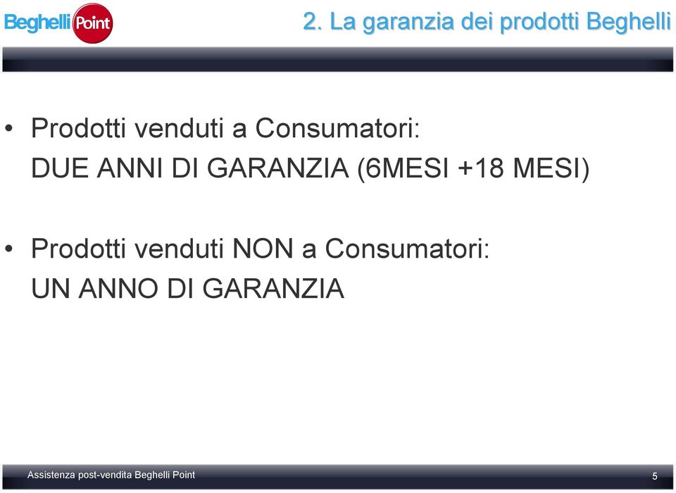 +18 MESI) Prodotti venduti NON a Consumatori: UN