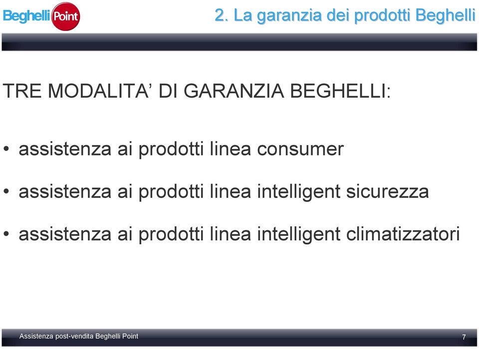 prodotti linea intelligent sicurezza assistenza ai prodotti