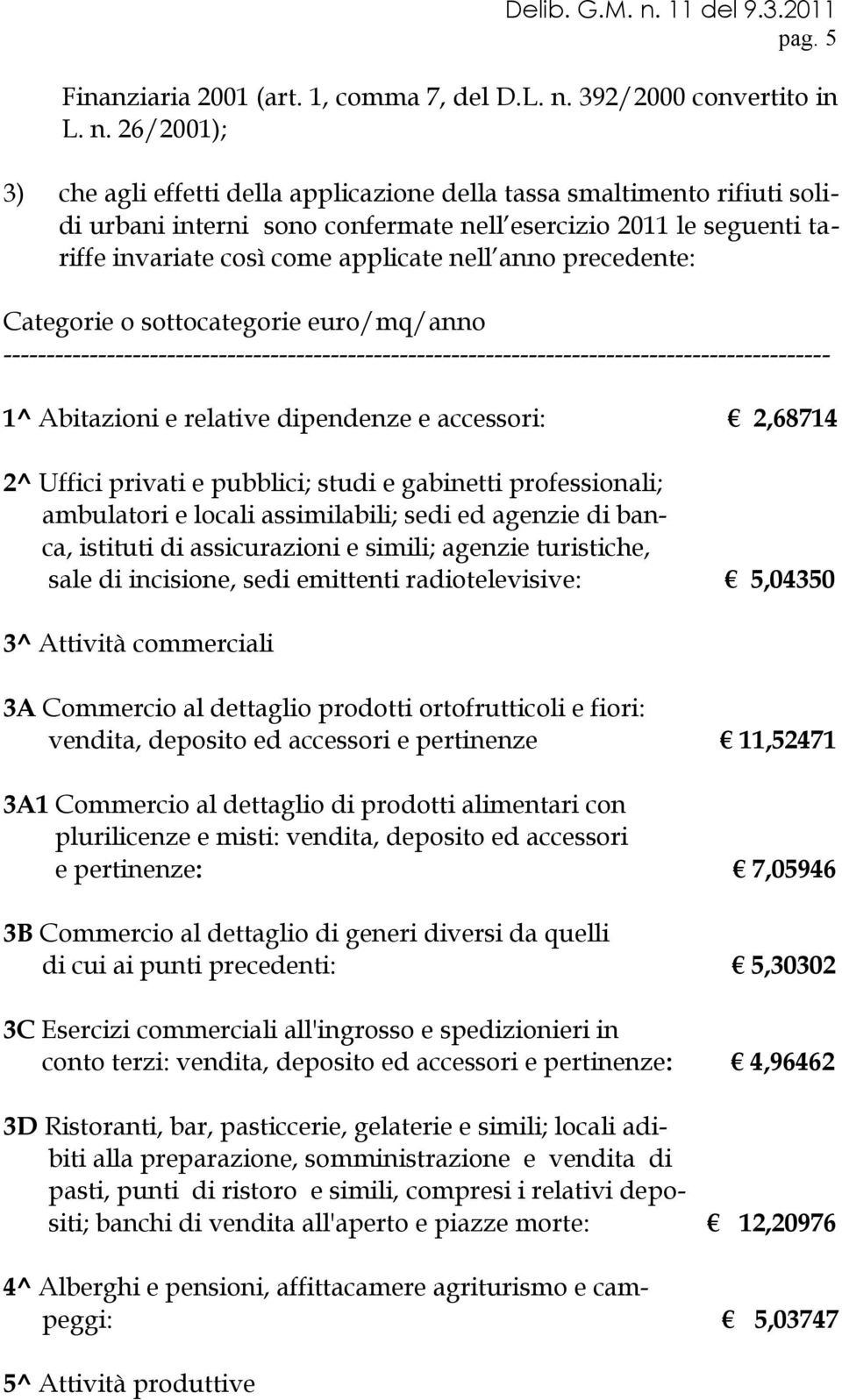 26/2001); 3) che agli effetti della applicazione della tassa smaltimento rifiuti solidi urbani interni sono confermate nell esercizio 2011 le seguenti tariffe invariate così come applicate nell anno