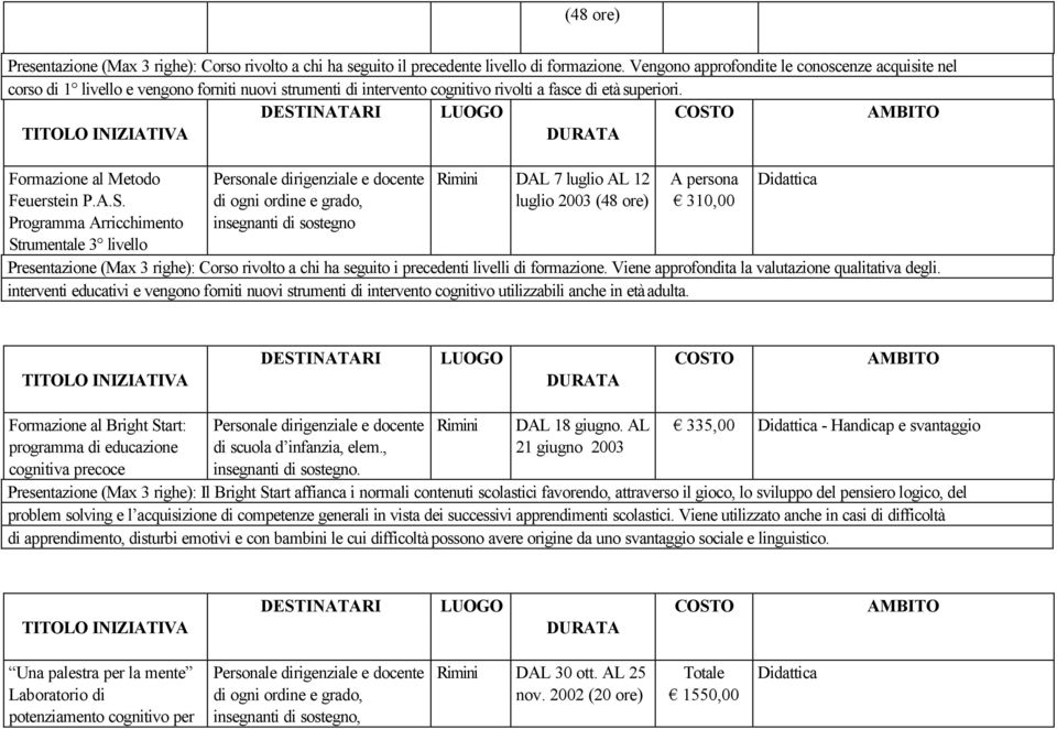 Strumentale 3 livello DAL 7 luglio AL 12 luglio 2003 310,00 Presentazione (Max 3 righe): Corso rivolto a chi ha seguito i precedenti livelli di formazione.