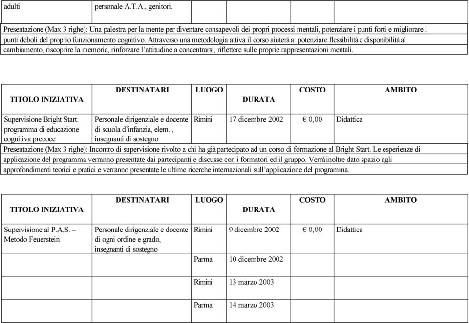 Attraverso una metodologia attiva il corso aiuterà a: potenziare flessibilità e disponibilità al cambiamento, riscoprire la memoria, rinforzare l attitudine a concentrarsi, riflettere sulle proprie