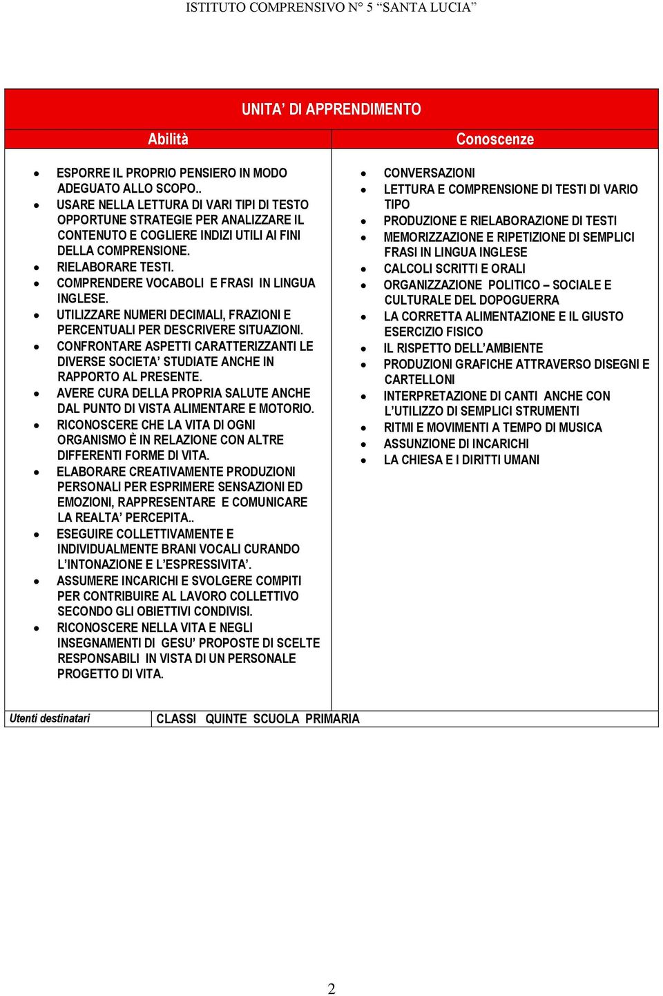 COMPRENDERE VOCABOLI E FRASI IN LINGUA INGLESE. UTILIZZARE NUMERI DECIMALI, FRAZIONI E PERCENTUALI PER DESCRIVERE SITUAZIONI.