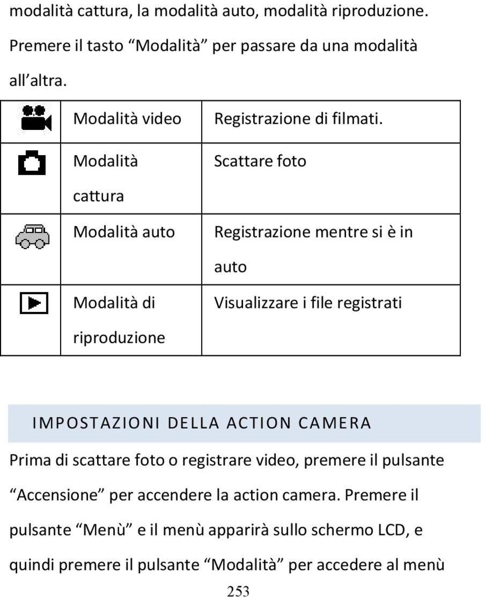 Scattare foto Registrazione mentre si è in auto Visualizzare i file registrati IMPOSTAZIONI DELLA ACTION CAMERA Prima di scattare foto o