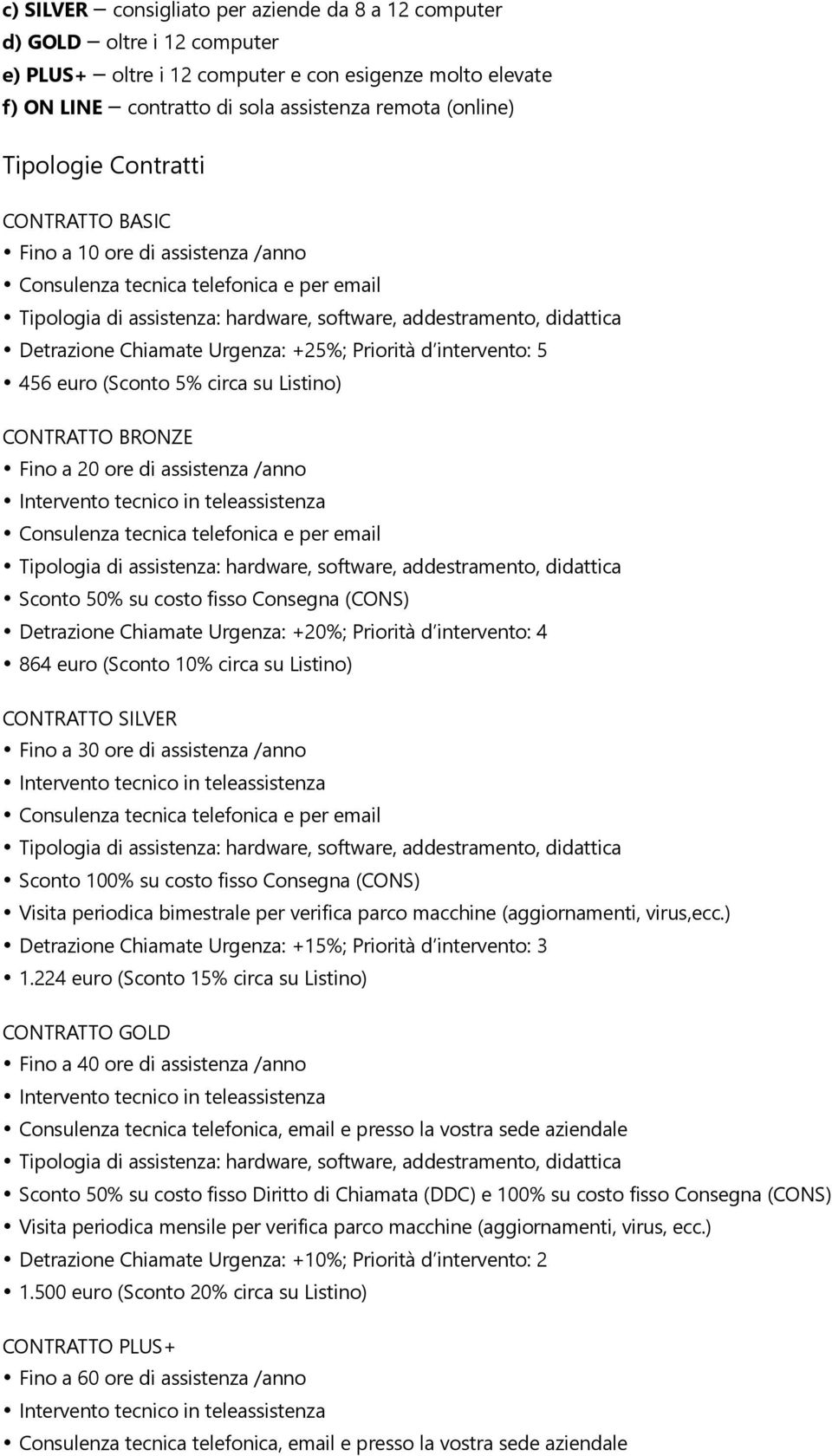 Chiamate Urgenza: +25%; Priorità d intervento: 5 456 euro (Sconto 5% circa su Listino) CONTRATTO BRONZE Fino a 20 ore di assistenza /anno Intervento tecnico in teleassistenza Consulenza tecnica