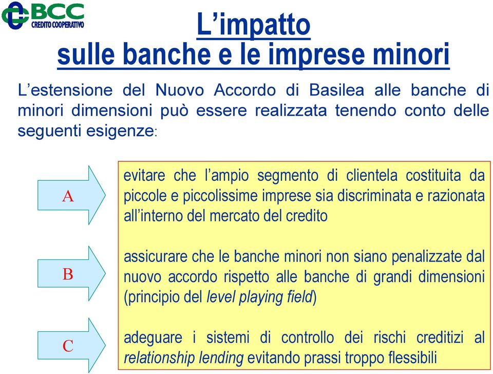 razionata all interno del mercato del credito assicurare che le banche minori non siano penalizzate dal nuovo accordo rispetto alle banche di grandi