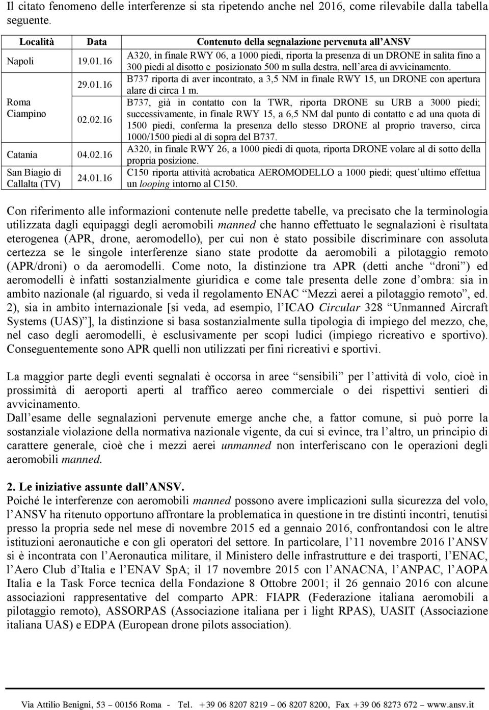 16 A320, in finale RWY 06, a 1000 piedi, riporta la presenza di un DRONE in salita fino a 300 piedi al disotto e posizionato 500 m sulla destra, nell area di avvicinamento. 29.01.