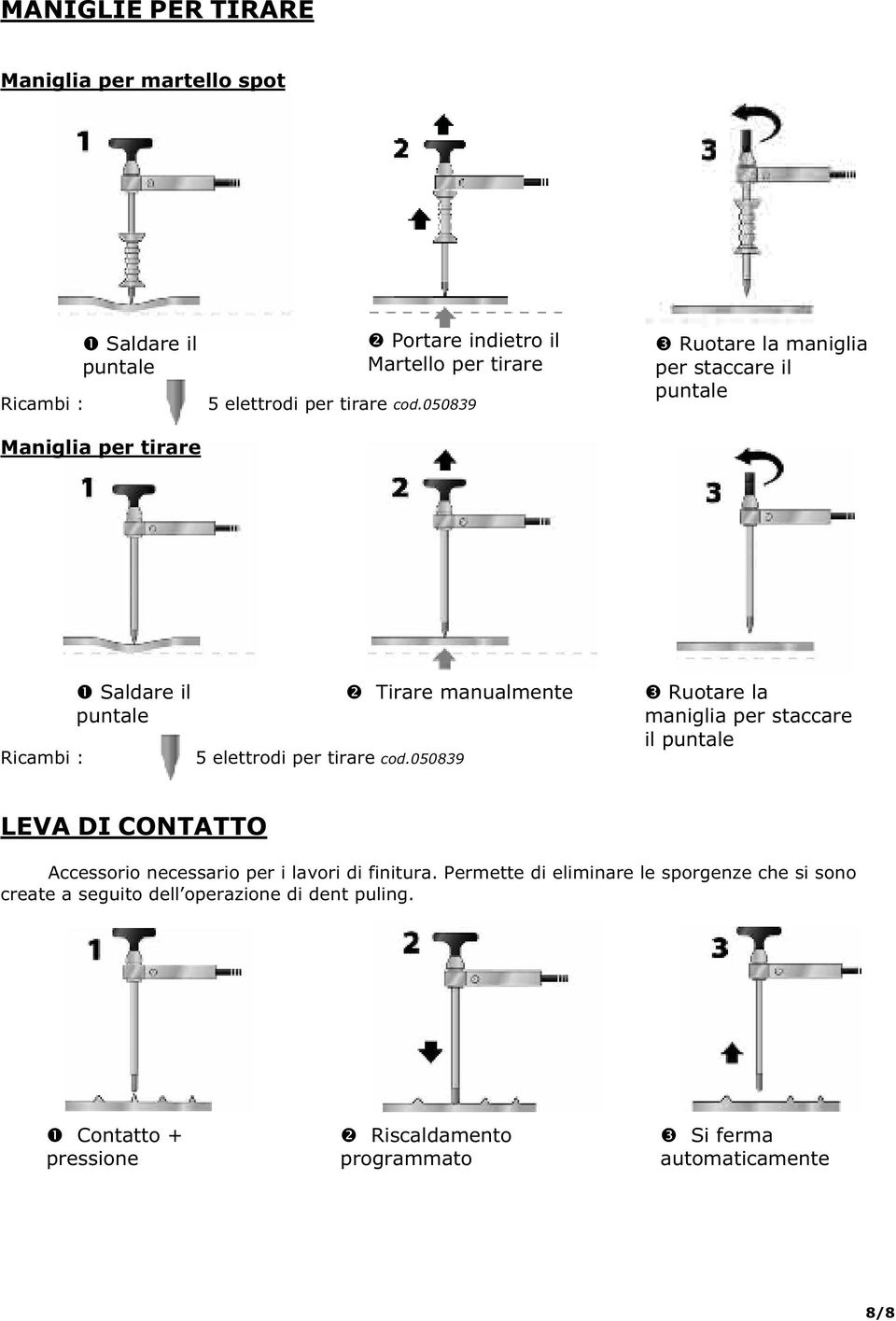 050839 Ruotare la maniglia per staccare il puntale Ricambi : Saldare il puntale Tirare manualmente 5 050839 Ruotare la maniglia per staccare il
