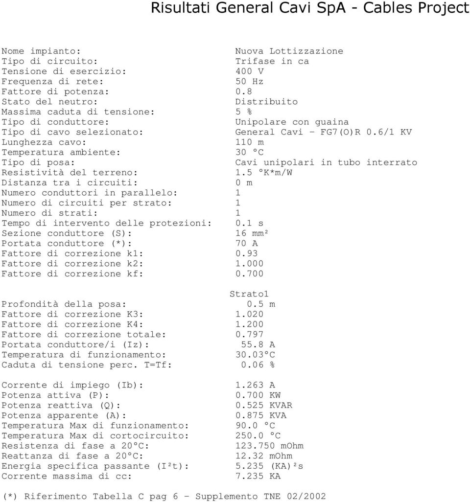 6/1 KV Lunghezza cavo: 110 m Temperatura ambiente: 30 C Tipo di posa: Cavi unipolari in tubo interrato Resistività del terreno: 1.