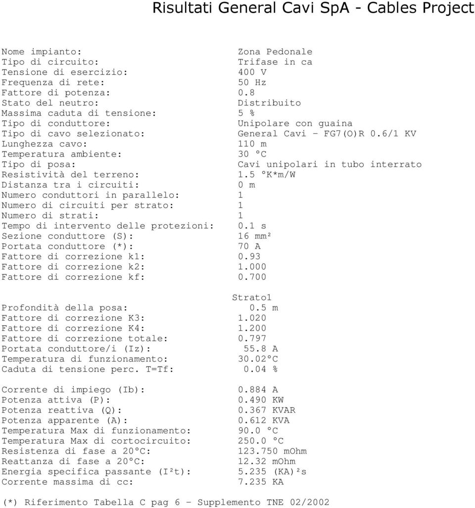6/1 KV Lunghezza cavo: 110 m Temperatura ambiente: 30 C Tipo di posa: Cavi unipolari in tubo interrato Resistività del terreno: 1.