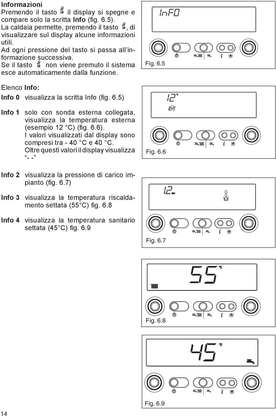 5 Elenco Info: Info 0 visualizza la scritta Info (fig. 6.5) Info 1 solo con sonda esterna collegata, visualizza la temperatura esterna (esempio 12 C) (fig. 6.6).