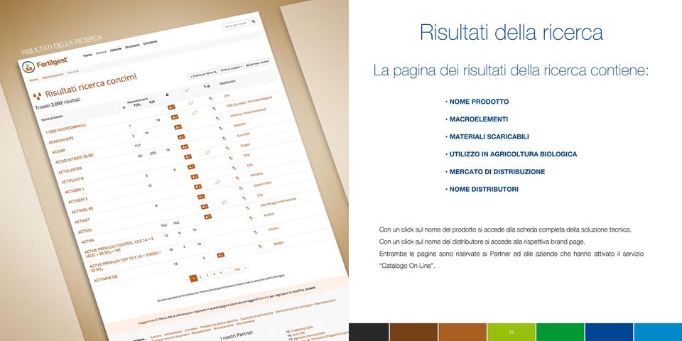 prodotto si accede alla scheda completa della soluzione tecnica.