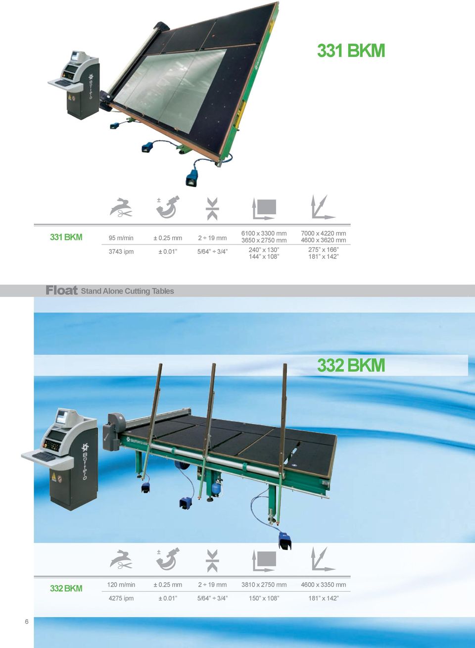 4600 x 3620 mm 275 x 166 181 x 142 Float Stand Alone Cutting Tables 332 BKM