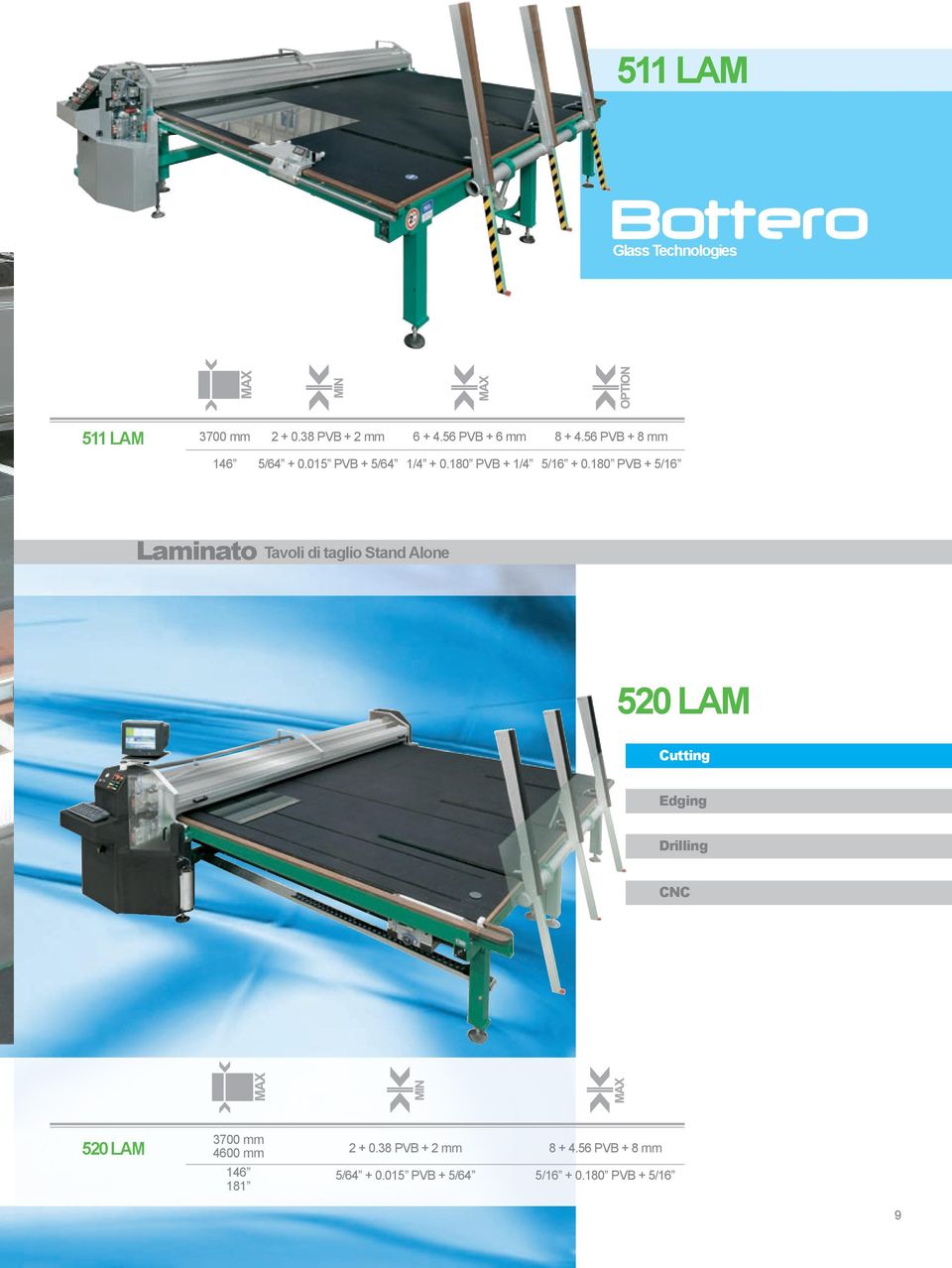 180 PVB + 5/16 Laminato Tavoli di taglio Stand Alone 520 LAM Cutting Edging Drilling CNC 520