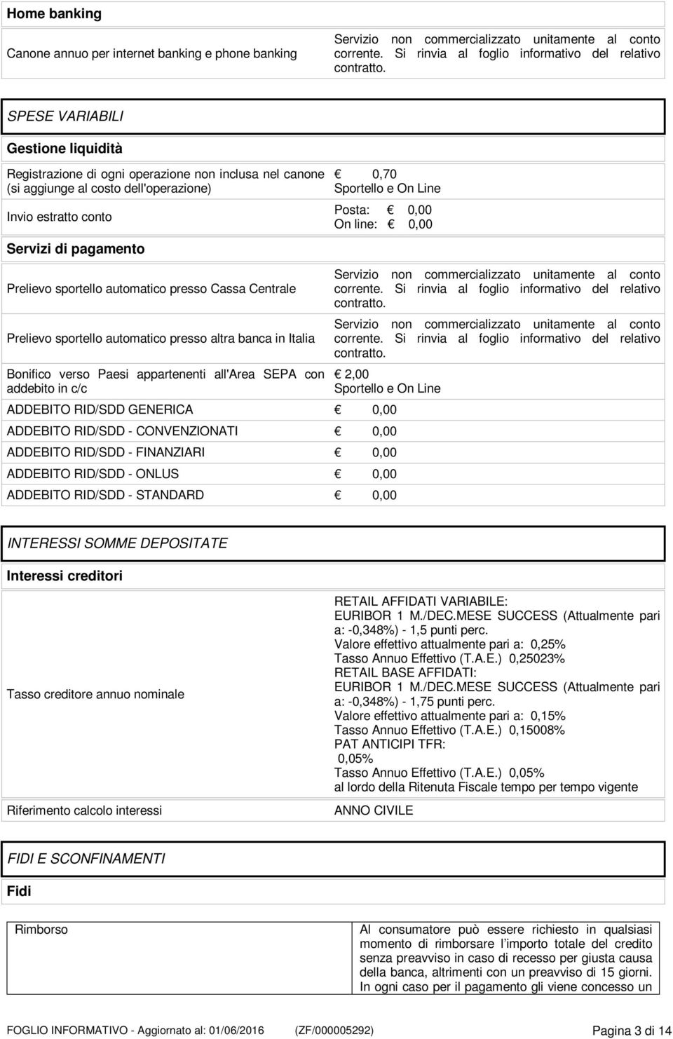 Posta: 0,00 On line: 0,00 Prelievo sportello automatico presso Cassa Centrale Prelievo sportello automatico presso altra banca in Italia Bonifico verso Paesi appartenenti all'area SEPA con addebito