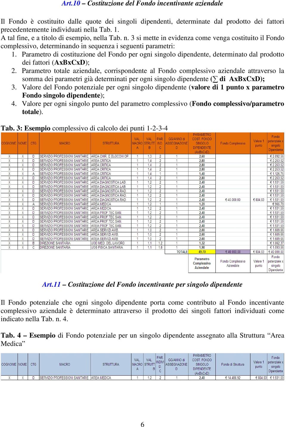 Parametro di costituzione del Fondo per ogni singolo dipendente, determinato dal prodotto dei fattori (AxBxCxD); 2.