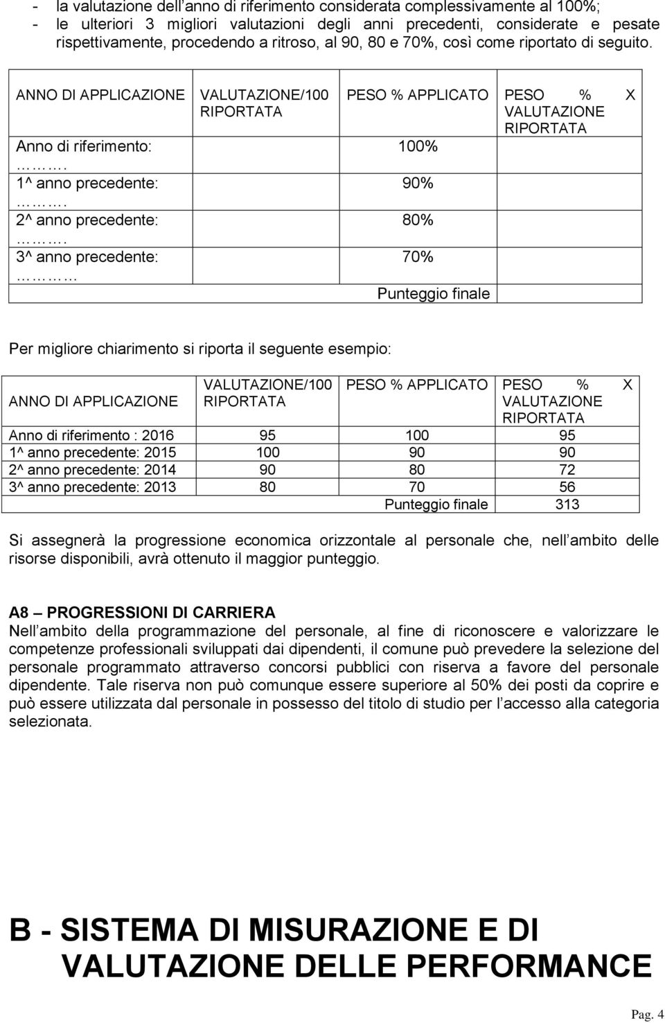 3^ anno precedente: PESO % APPLICATO PESO % X VALUTAZIONE RIPORTATA 100% 90% 80% 70% Punteggio finale Per migliore chiarimento si riporta il seguente esempio: ANNO DI APPLICAZIONE VALUTAZIONE/100