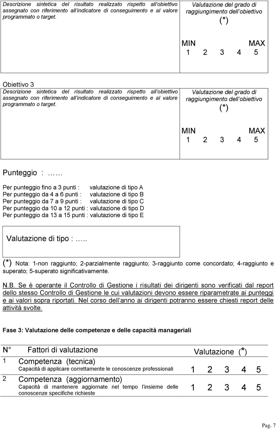 valutazione di tipo A Per punteggio da 4 a 6 punti : valutazione di tipo B Per punteggio da 7 a 9 punti : valutazione di tipo C Per punteggio da 10 a 12 punti : valutazione di tipo D Per punteggio da