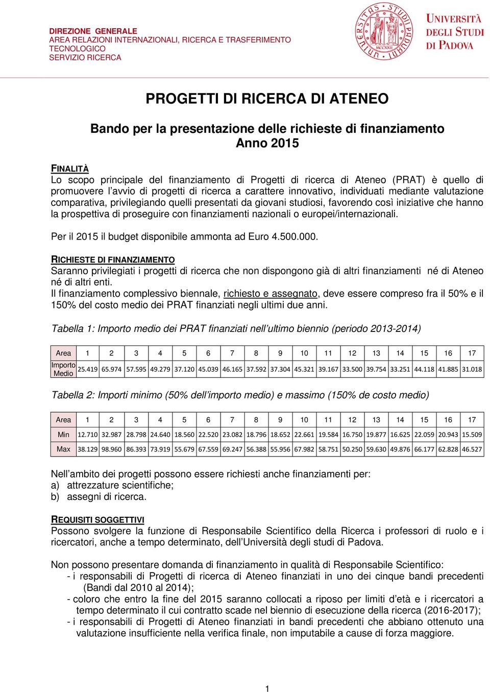 iniziative che hanno la prospettiva di proseguire con finanziamenti nazionali o europei/internazionali. Per il 2015 il budget disponibile ammonta ad Euro 4.500.000.