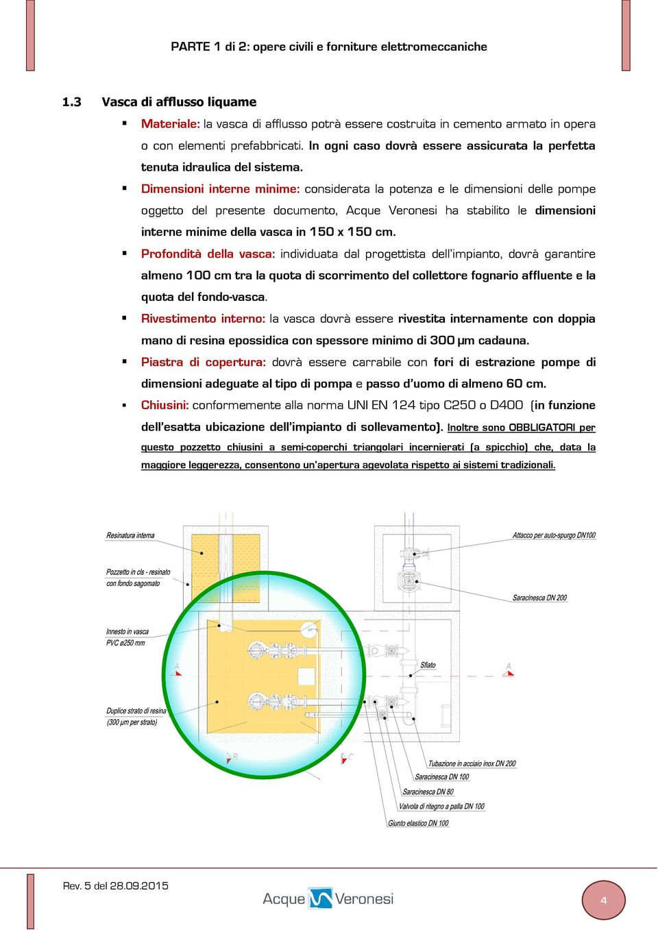 Dimensioni interne minime: considerata la potenza e le dimensioni delle pompe oggetto del presente documento, Acque Veronesi ha stabilito le dimensioni interne minime della vasca in 150 x 150 cm.