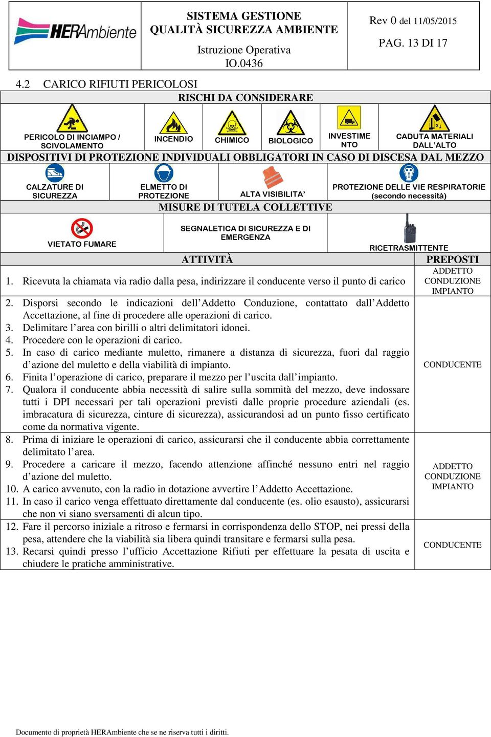 CALZATURE DI SICUREZZA ELMETTO DI PROTEZIONE ALTA VISIBILITA MISURE DI TUTELA COLLETTIVE PROTEZIONE DELLE VIE RESPIRATORIE (secondo necessità) VIETATO FUMARE SEGNALETICA DI SICUREZZA E DI EMERGENZA