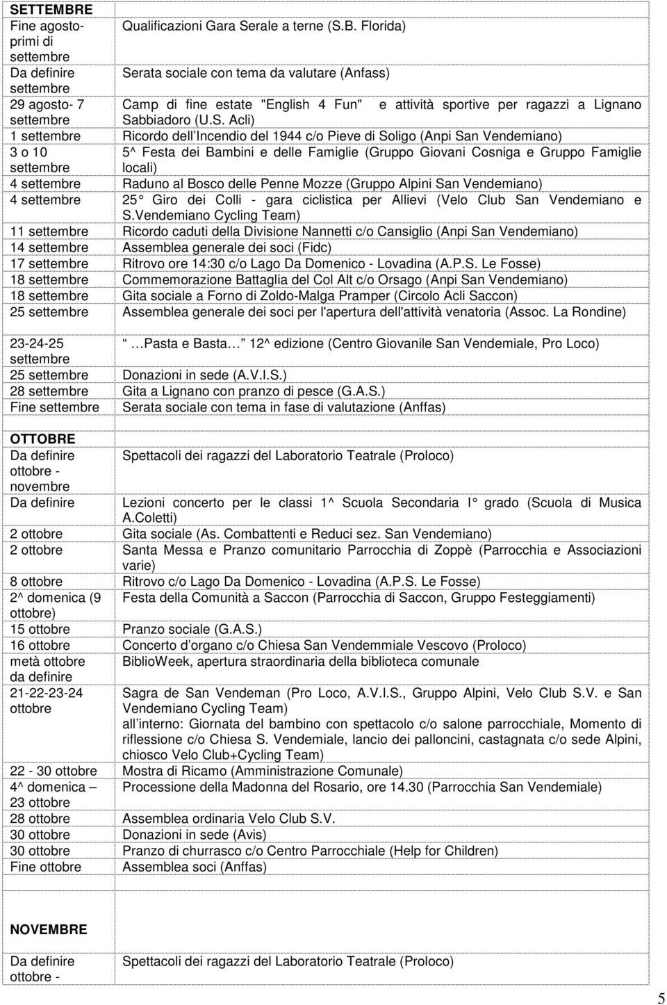 delle Penne Mozze (Gruppo Alpini San Vendemiano) 4 25 Giro dei Colli - gara ciclistica per Allievi (Velo Club San Vendemiano e S.