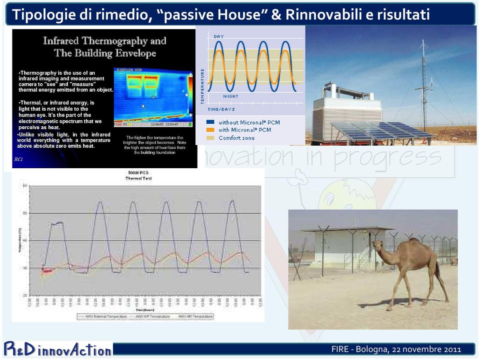 passive House &