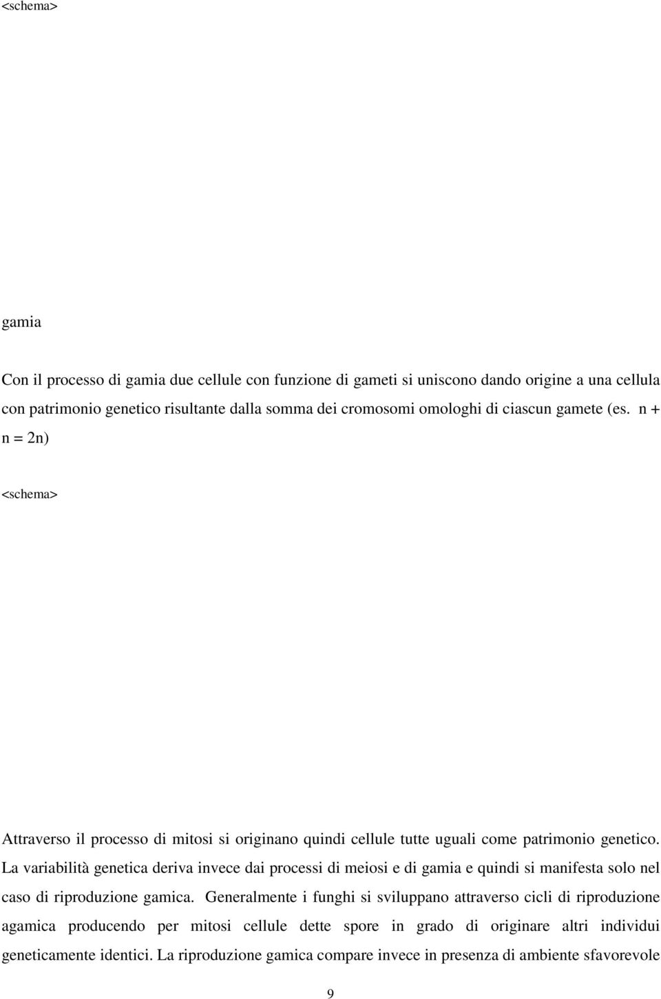 La variabilità genetica deriva invece dai processi di meiosi e di gamia e quindi si manifesta solo nel caso di riproduzione gamica.