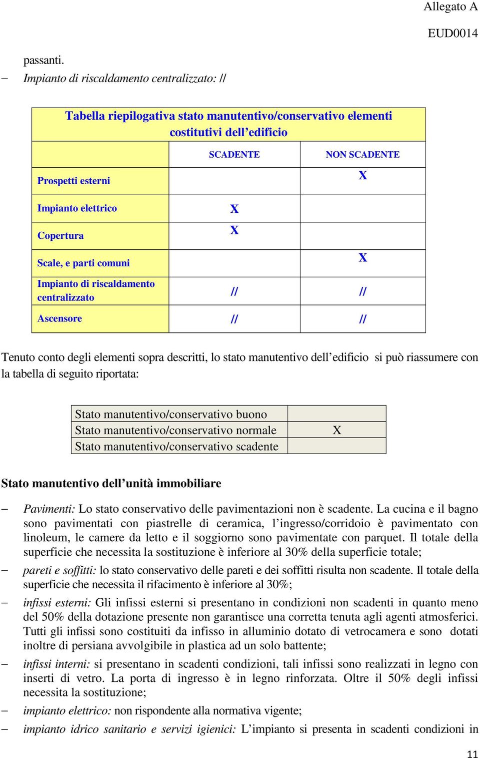 comuni SCADENTE X X NON SCADENTE X X Impianto di riscaldamento centralizzato // // Ascensore // // Tenuto conto degli elementi sopra descritti, lo stato manutentivo dell edificio si può riassumere