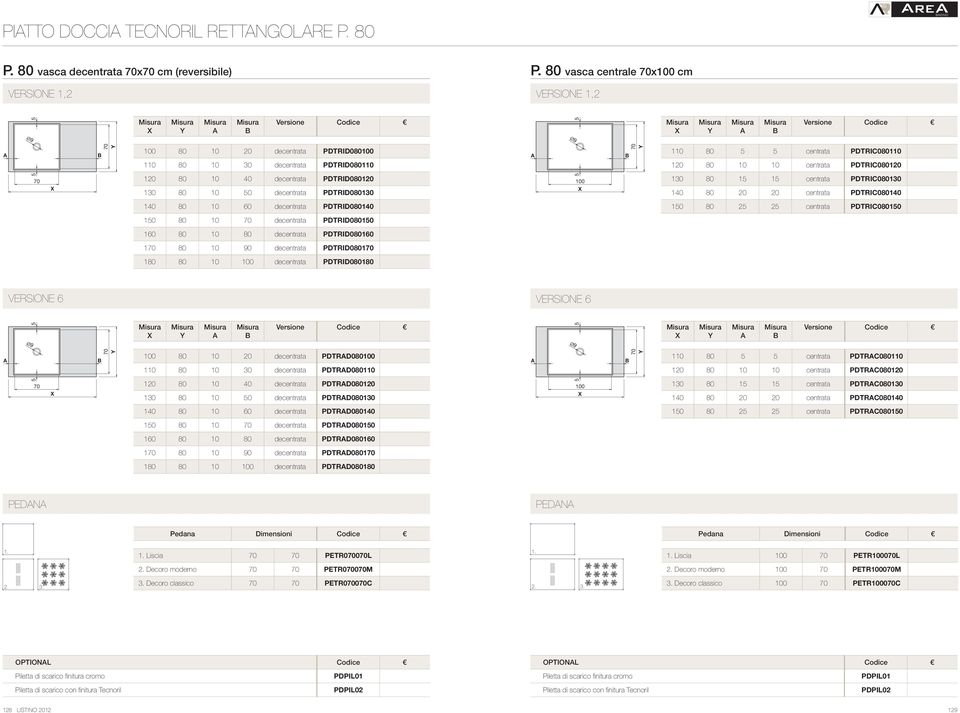 decentrata pdtrid080130 0 130 80 1 1 centrata pdtric080130 140 80 20 20 centrata pdtric080140 140 80 0 decentrata pdtrid080140 80 2 2 centrata pdtric080 80 decentrata pdtrid080 80 80 decentrata