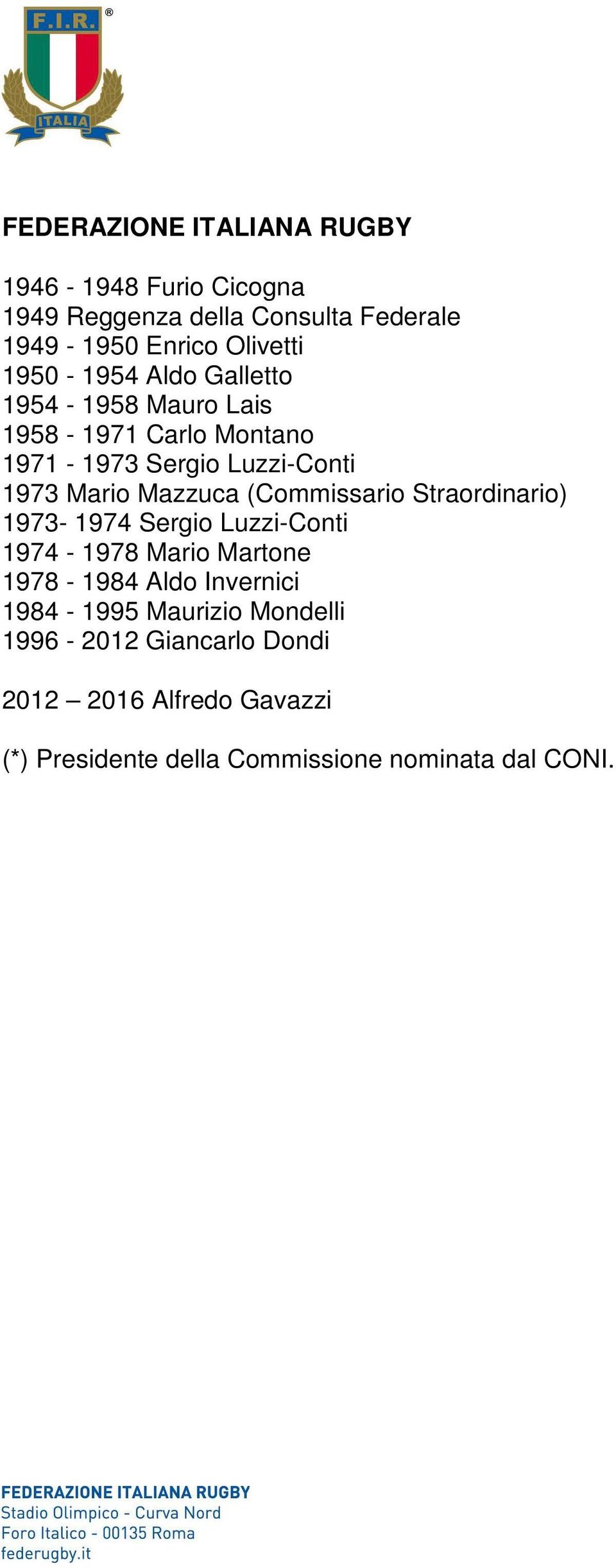 (Commissario Straordinario) 1973-1974 Sergio Luzzi-Conti 1974-1978 Mario Martone 1978-1984 Aldo Invernici 1984-1995