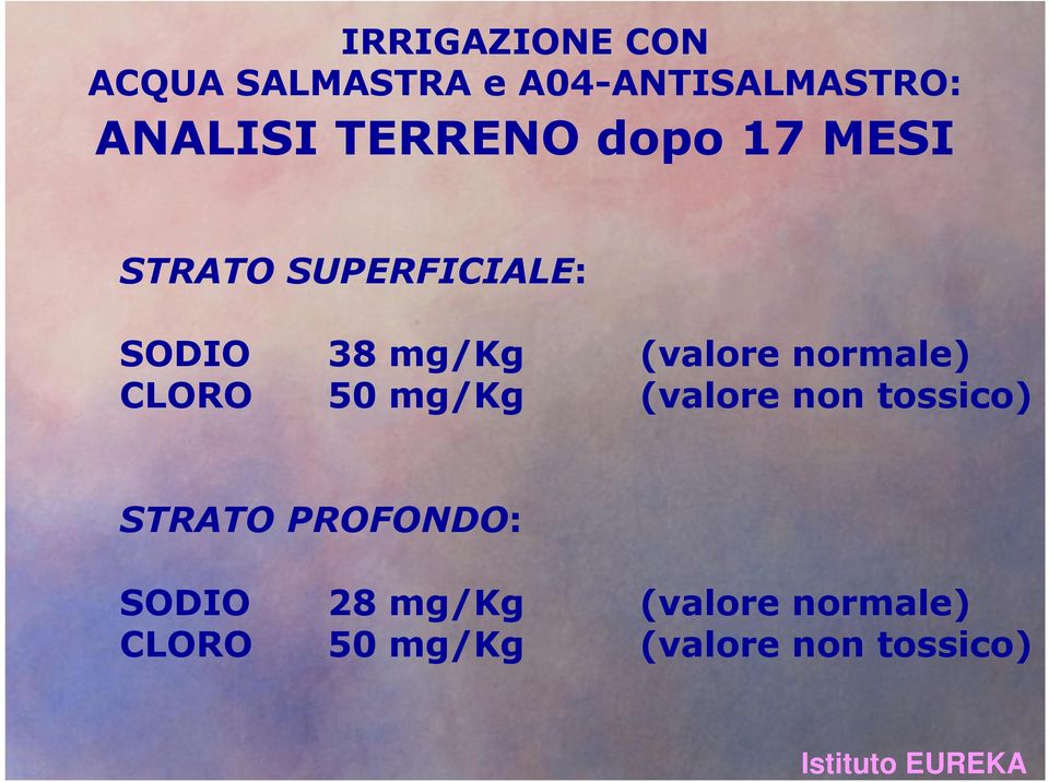 normale) CLORO 50 mg/kg (valore non tossico) STRATO PROFONDO: SODIO