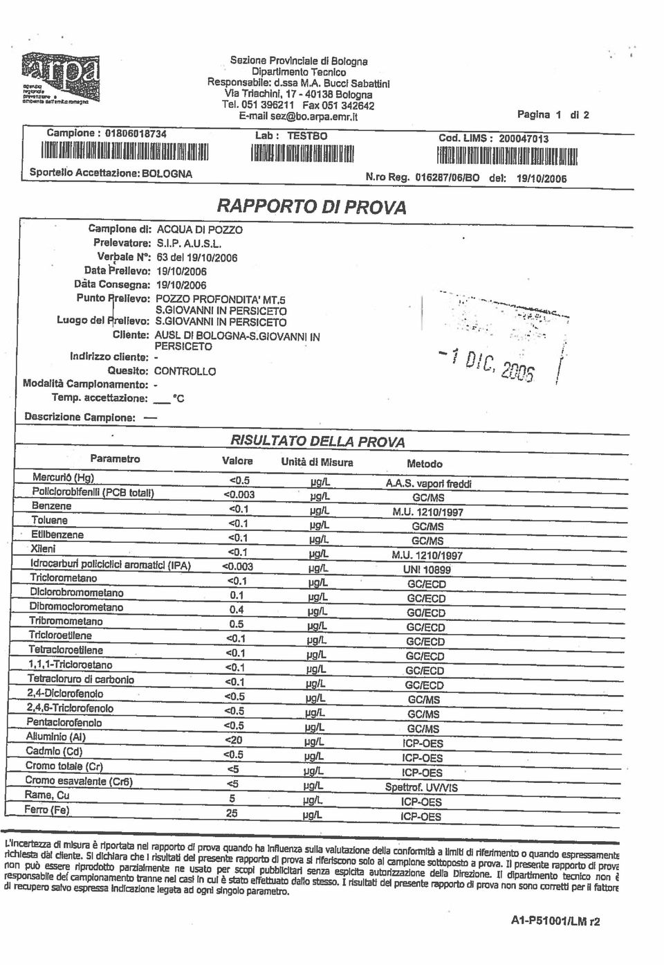 Responsabile: dssa MA Bucci SabaWni Email sezboarpaemrit A1P51001/LM r2 di recupero salvo espra indicazione legata ad ogni singolo paramebo responsabile de( ampionamenb tranne nei casi in cii è stato