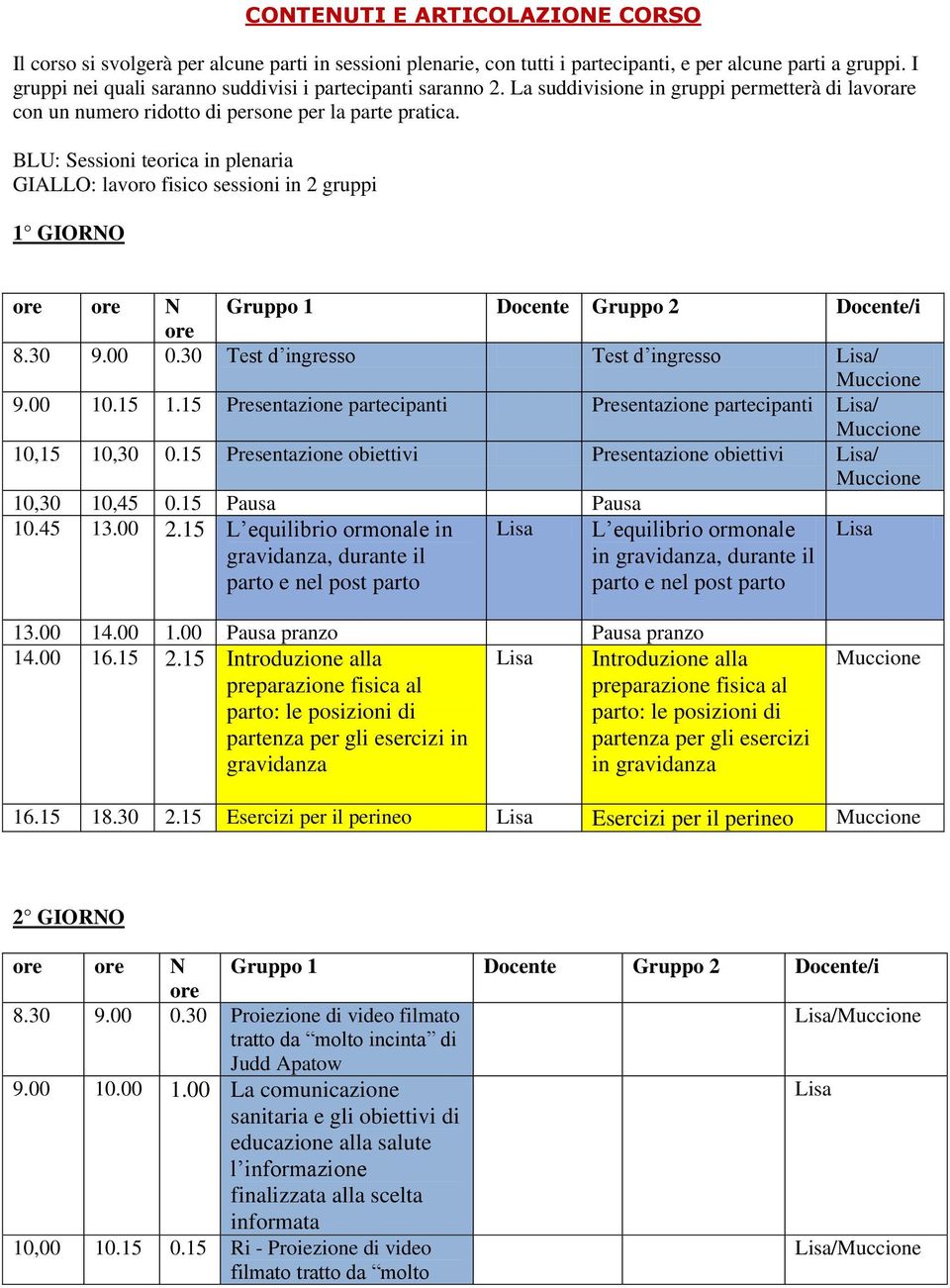 BLU: Sessioni teorica in plenaria GIALLO: lavoro fisico sessioni in 2 gruppi 1 GIORNO ore ore N Gruppo 1 Docente Gruppo 2 Docente/i ore 8.30 9.00 0.30 Test d ingresso Test d ingresso / 9.00 10.15 1.
