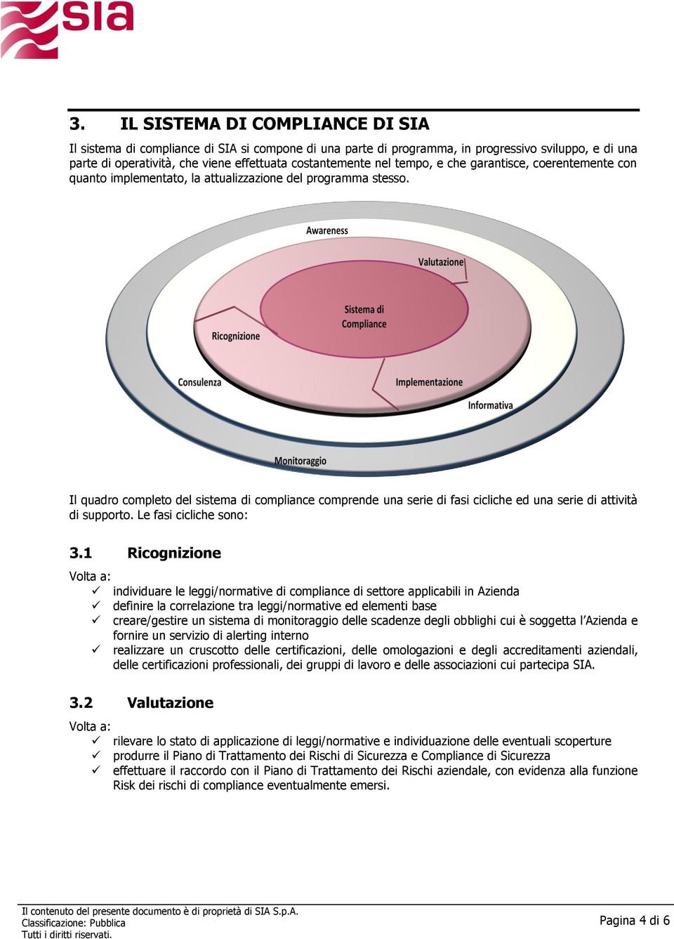 Il quadro completo del sistema di compliance comprende una serie di fasi cicliche ed una serie di attività di supporto. Le fasi cicliche sono: 3.