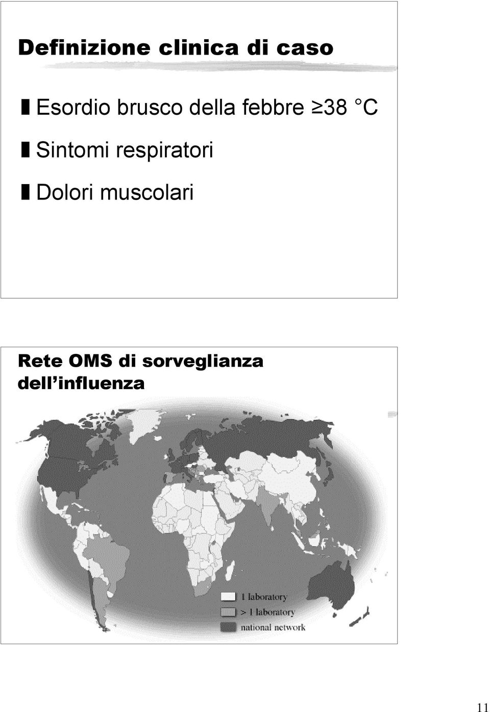 Sintomi respiratori Dolori