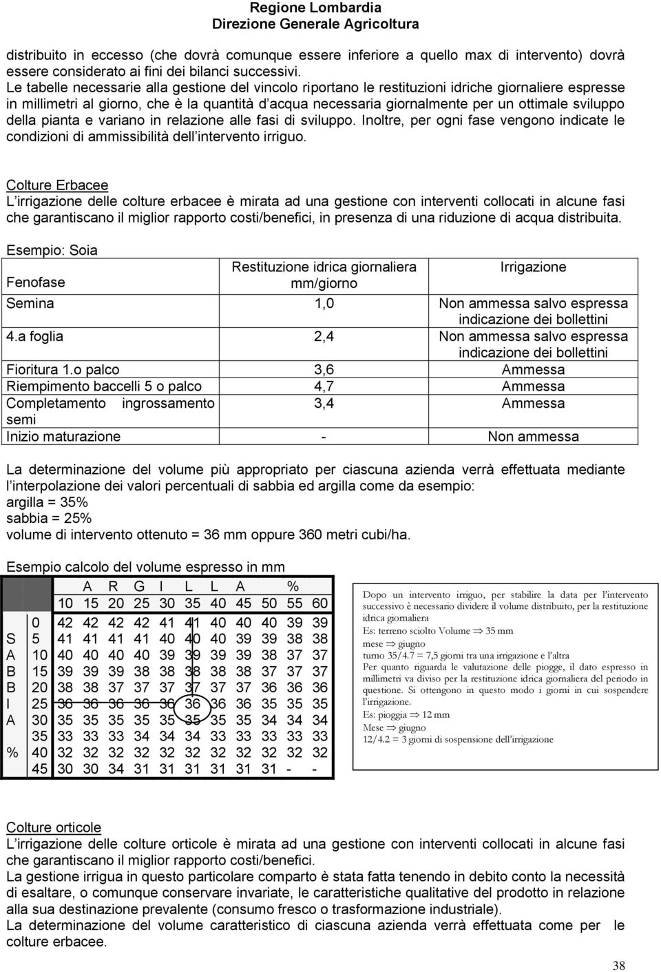 sviluppo della pianta e variano in relazione alle fasi di sviluppo. Inoltre, per ogni fase vengono indicate le condizioni di ammissibilità dell intervento irriguo.