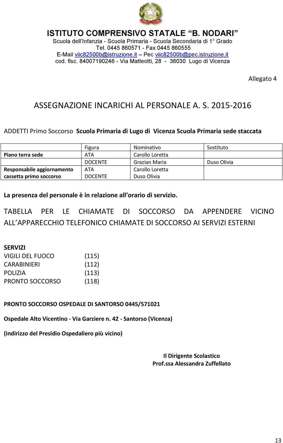 Responsabile aggiornamento cassetta primo soccorso ATA DOCENTE Carollo Loretta Duso Olivia La presenza del personale è in relazione all orario di servizio.