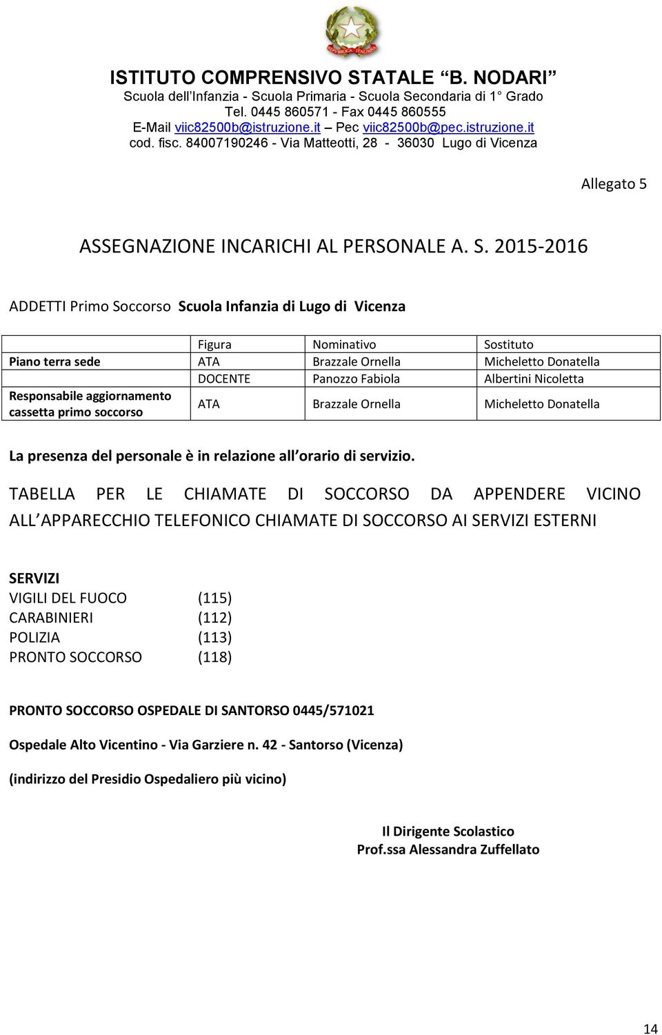 Responsabile aggiornamento cassetta primo soccorso ATA Brazzale Ornella Micheletto Donatella La presenza del personale è in relazione all orario di servizio.