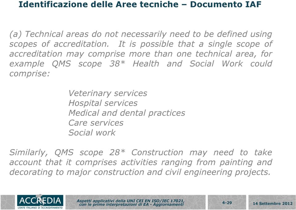 comprise: Veterinary services Hospital services Medical and dental practices Care services Social work Similarly, QMS scope 28* Construction may need