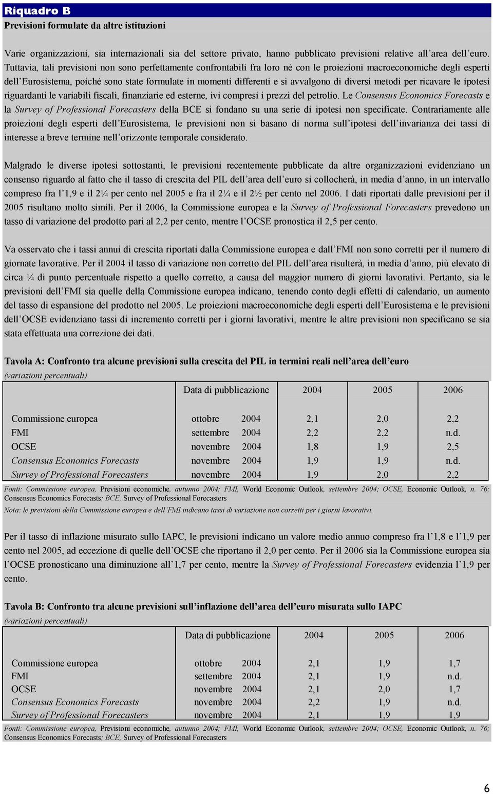 avvalgono di diversi metodi per ricavare le ipotesi riguardanti le variabili fiscali, finanziarie ed esterne, ivi compresi i prezzi del petrolio.