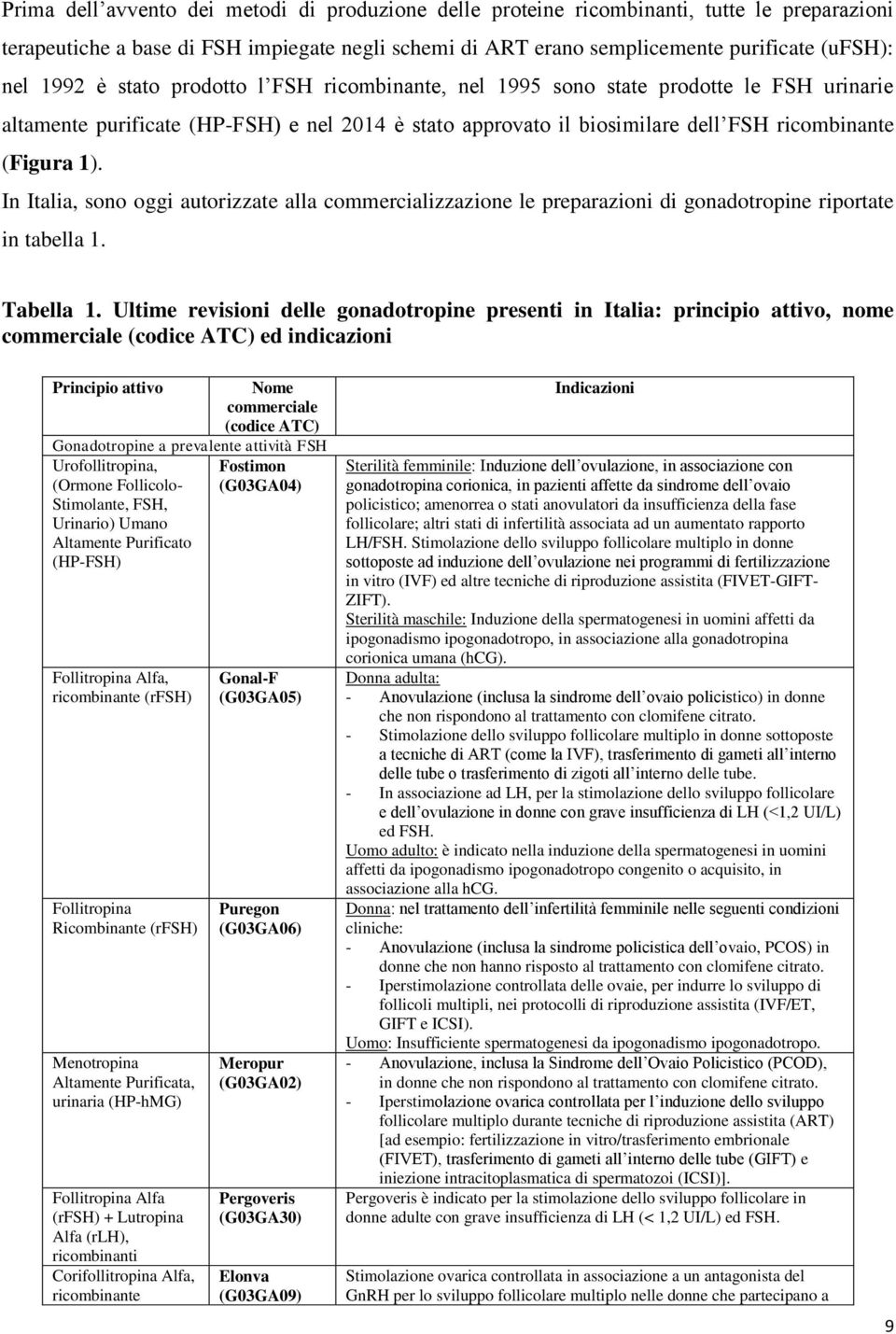 In Italia, sono oggi autorizzate alla commercializzazione le preparazioni di gonadotropine riportate in tabella 1. Tabella 1.