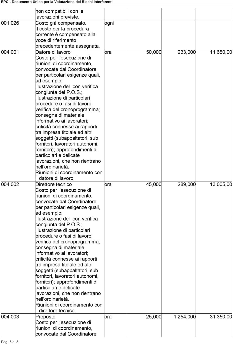 650,00 Costo per l esecuzione di riunioni di coordinamento, convocate dal Coordinatore per particolari esigenze quali, ad esempio: illustrazione del con verifica congiunta del P.O.S.