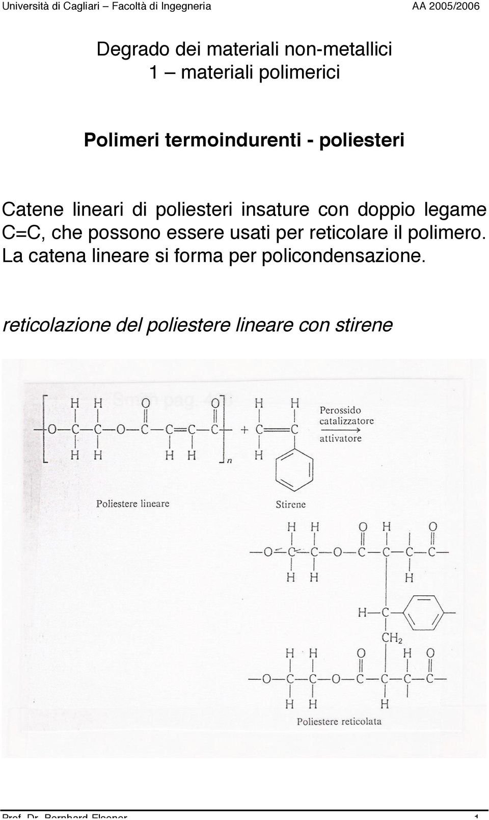 usati per reticolare il polimero.