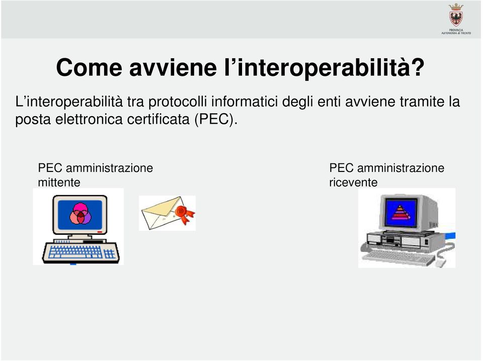 degli enti avviene tramite la posta elettronica