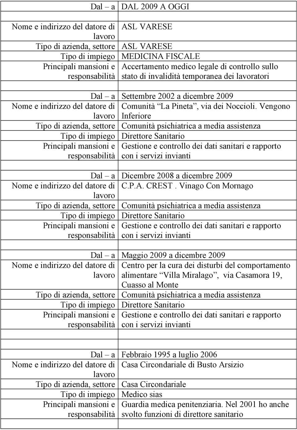 Vengono Inferiore Principali mansioni e Gestione e controllo dei dati sanitari e rapporto con i servizi invianti Dal a Dicembre 2008 a dicembre 2009 Nome e indirizzo del datore di C.P.A. CREST.