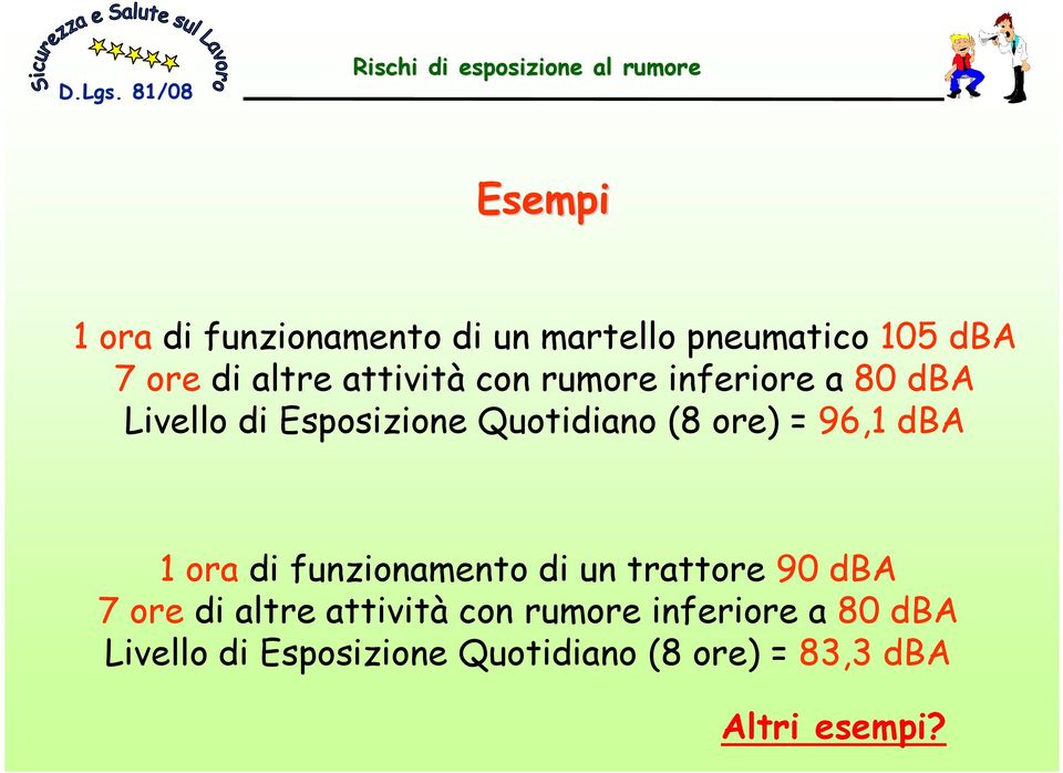 96,1 dba 1 ora di funzionamento di un trattore 90 dba 7 ore di altre  83,3 dba