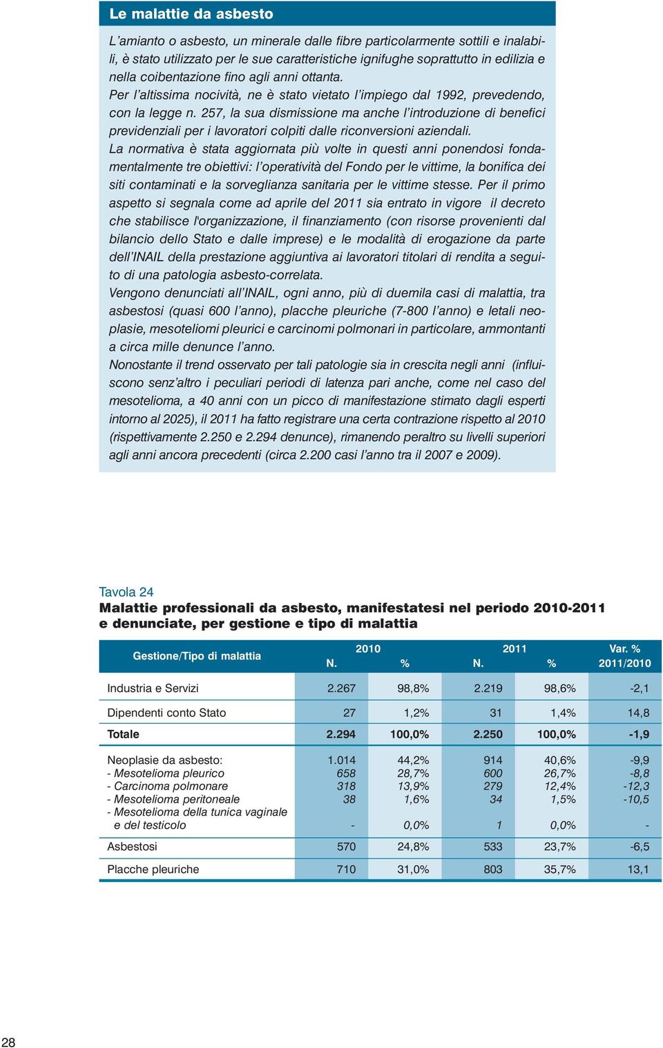 257, la sua dismissione ma anche l introduzione di benefici previdenziali per i lavoratori colpiti dalle riconversioni aziendali.