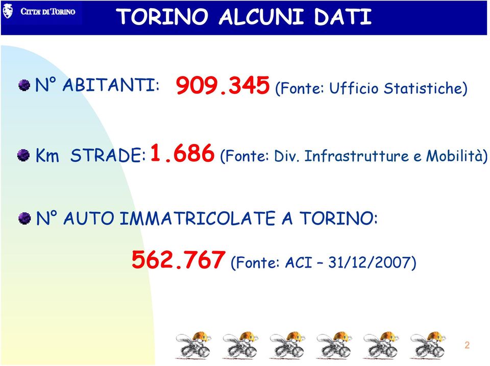 686 (Fonte: Div.