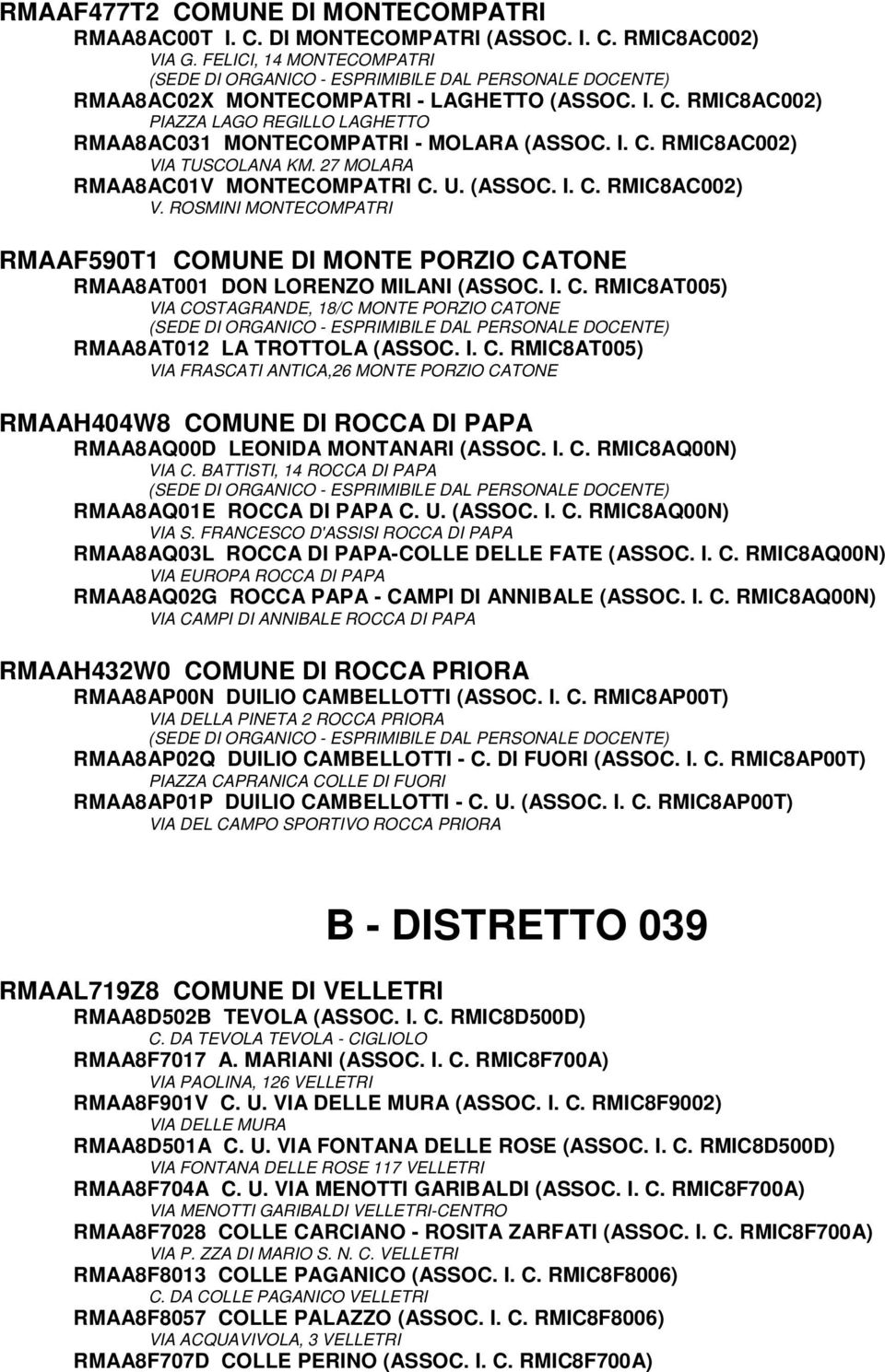 I. C. RMIC8AT005) VIA COSTAGRANDE, 18/C MONTE PORZIO CATONE RMAA8AT012 LA TROTTOLA (ASSOC. I. C. RMIC8AT005) VIA FRASCATI ANTICA,26 MONTE PORZIO CATONE RMAAH404W8 COMUNE DI ROCCA DI PAPA RMAA8AQ00D LEONIDA MONTANARI (ASSOC.