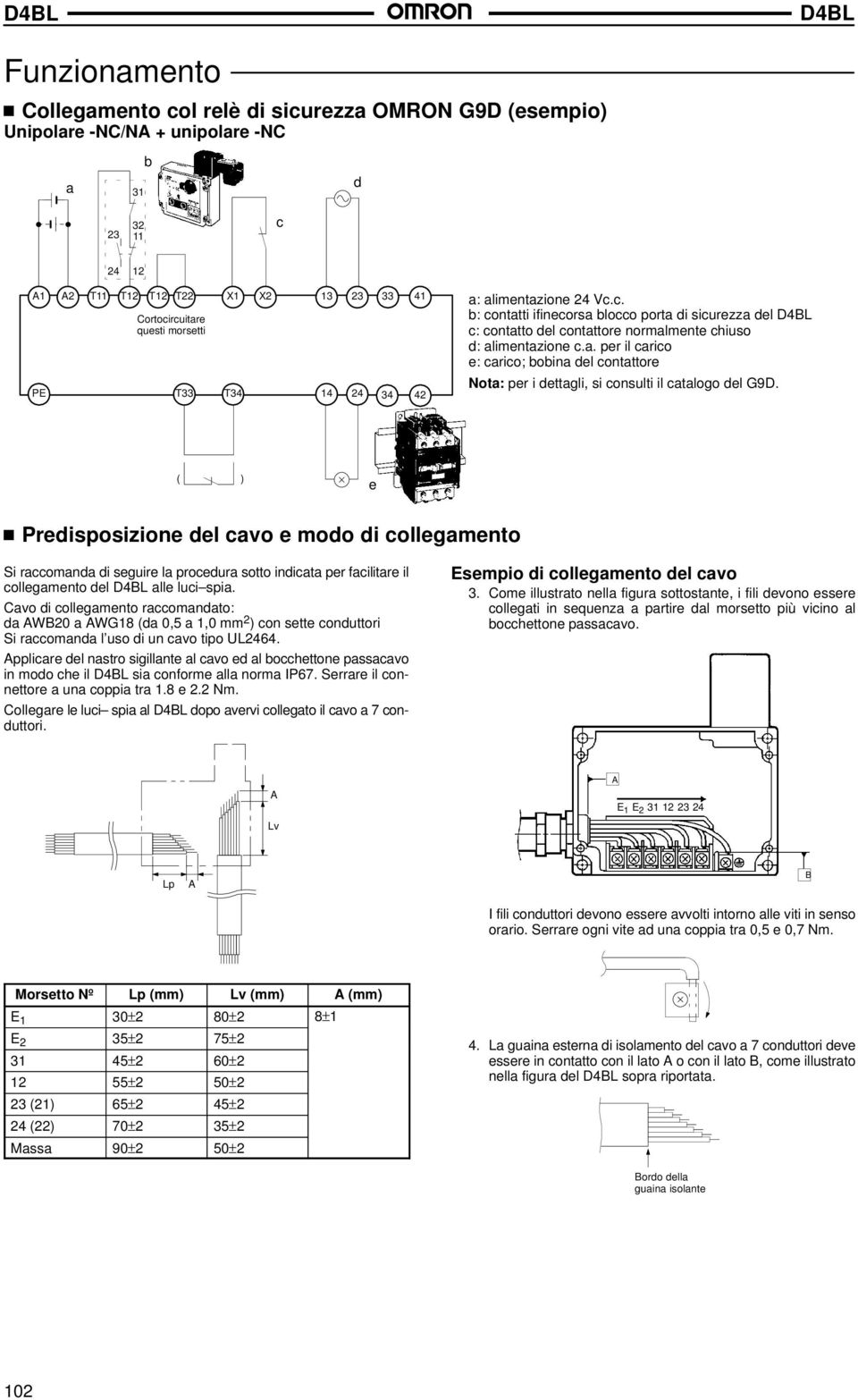 ( ) e Predisposizione del cavo e modo di collegamento Si raccomanda di seguire la procedura sotto indicata per facilitare il collegamento del alle luci spia.